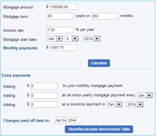 mortgage payment formula explained