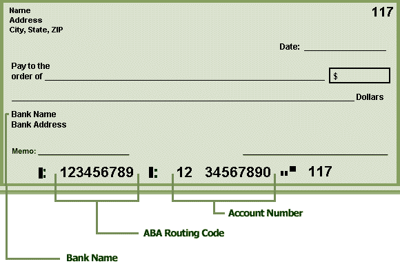 How can you verify bank ABA numbers?