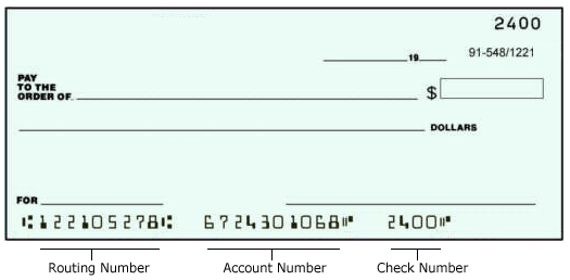 Ally Bank Routing Number
