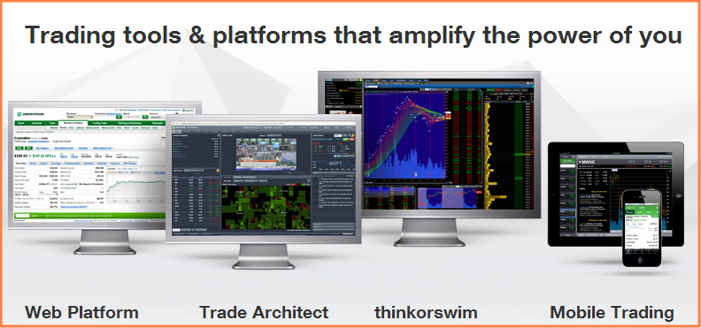 Day Trading Tools and Platforms