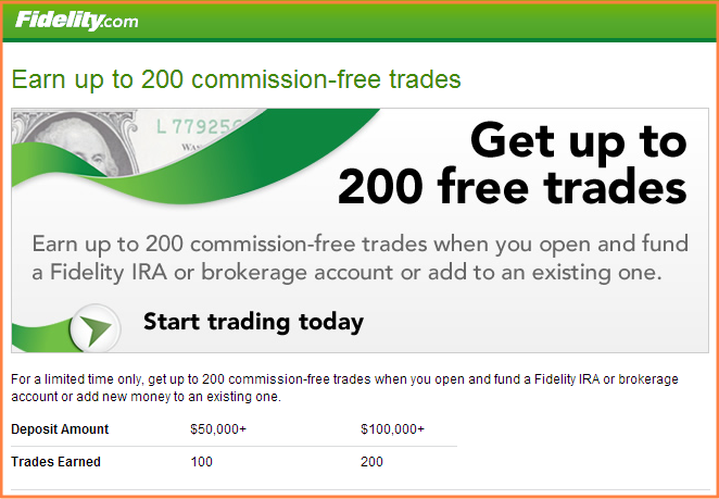 Fidelity - Get up to 200 free trade