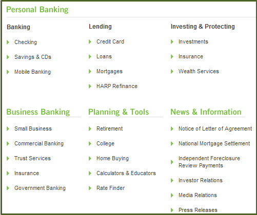 Huntington Bank Reviews - Products and Services