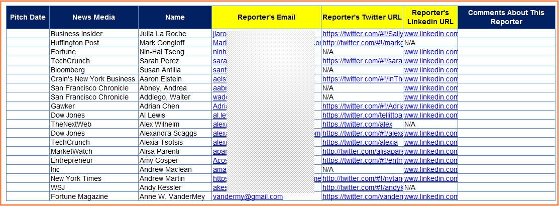 Pitching the Media - List of Reporters to Pitch