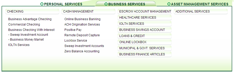 Provident Bank - Business services
