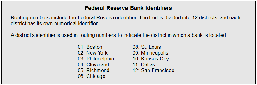 Routing - Federal Reserve Identifier