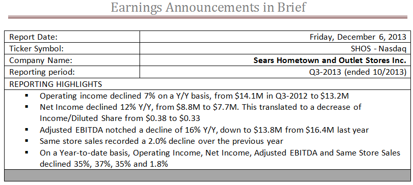 Sears - Q3 Quarterly Earnings Report